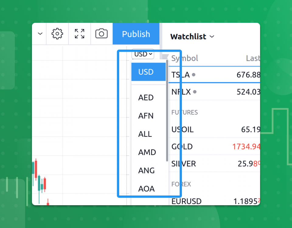 Why is the Coinx exchange not in Trading View?