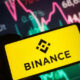 Binance Thailand is Launched | A new digital currency exchange in Thailand