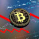 Bitcoin dip still continues | Price Analysis