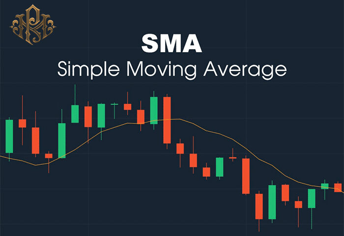 What is Moving Average and How it works?