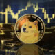 A crypto analyst sees Dogecoin's epic breakout imminent