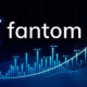 Fantom: The Fastest Crypto Ecosystem